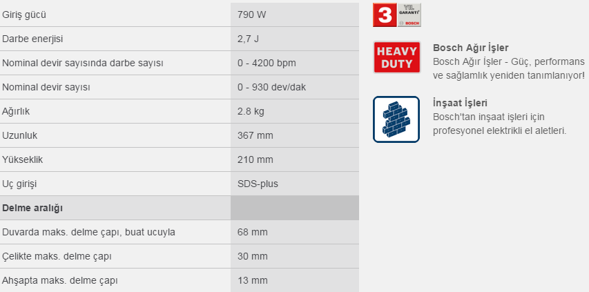 SDS-plus kırıcı/delici